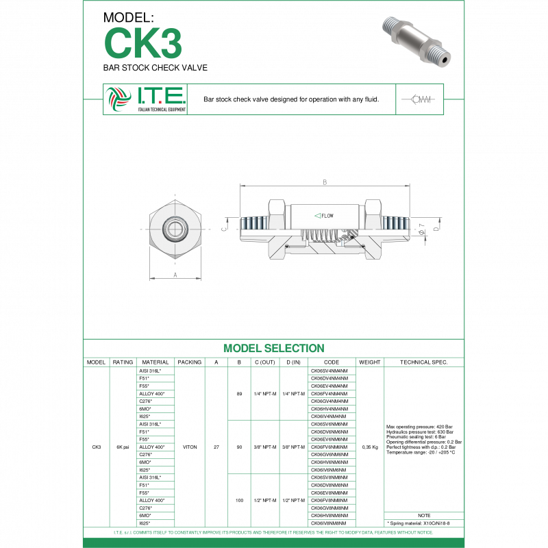 Обратный клапан CK06-SV6NM-6NM на 420 бар