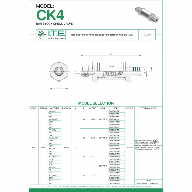 Обратный клапан CK06-SV4-NM6 на 420 бар