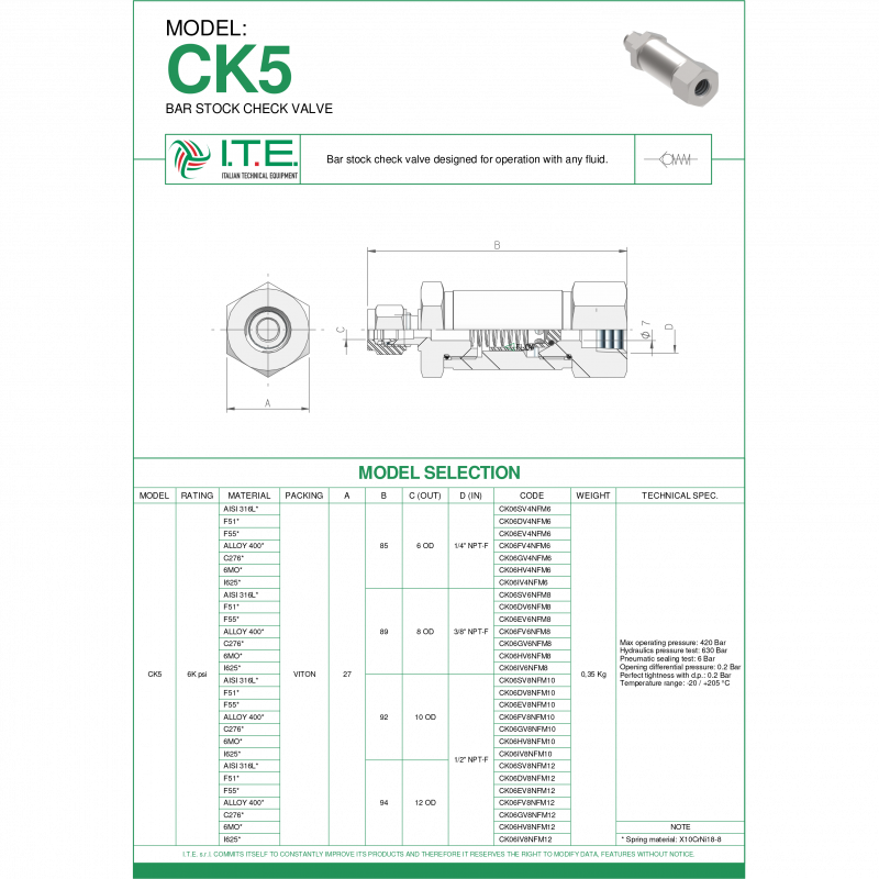 Обратный клапан CK06-SV8-NFM12 на 420 бар